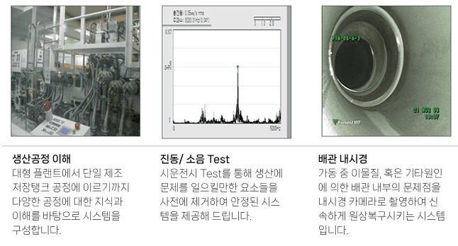 기술역량 및 시공 이미지